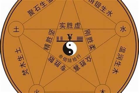 平 五行|平字的五行属什么